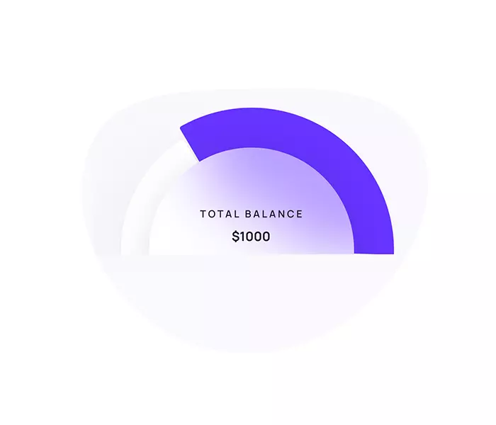 Track your earnings